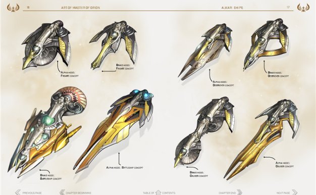 欧美风游戏银河霸主Master of Orion设定集