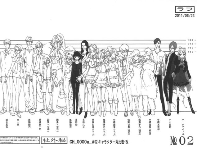 动漫UN-GO设定集角色三视图画集动画人设场景线稿美术设计资料[264P-622M]